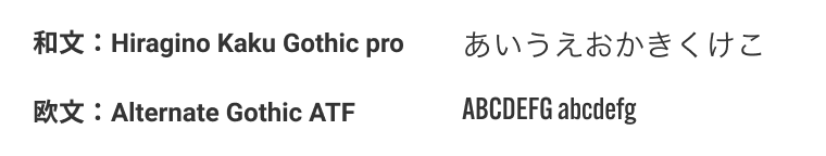 フォントの画像